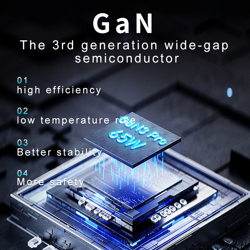 STAR series GaN PD-65W super charger 2C1A