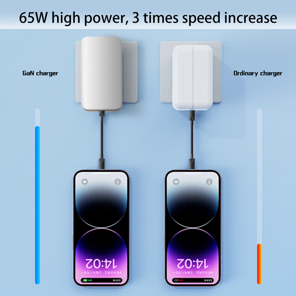 STAR series ULTRA-SLIM 65W GaN fast charger